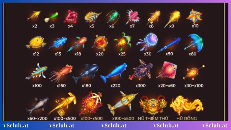 Đặc điểm nổi bật của game bắn cá đổi thưởng V8club